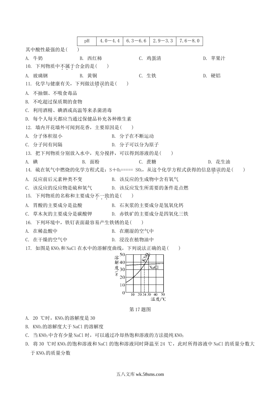 2017年广西玉林市崇左市中考化学真题及答案.doc_第2页