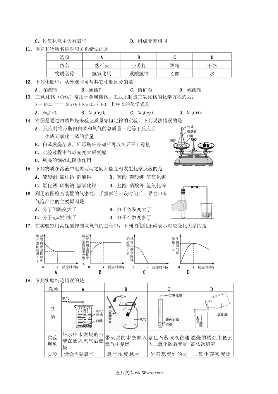 2014年湖北省宜昌市中考化学真题及答案.doc_第2页