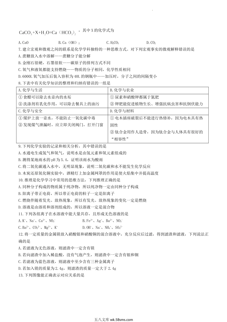 2023年黑龙江齐齐哈尔中考化学真题及答案.doc_第2页