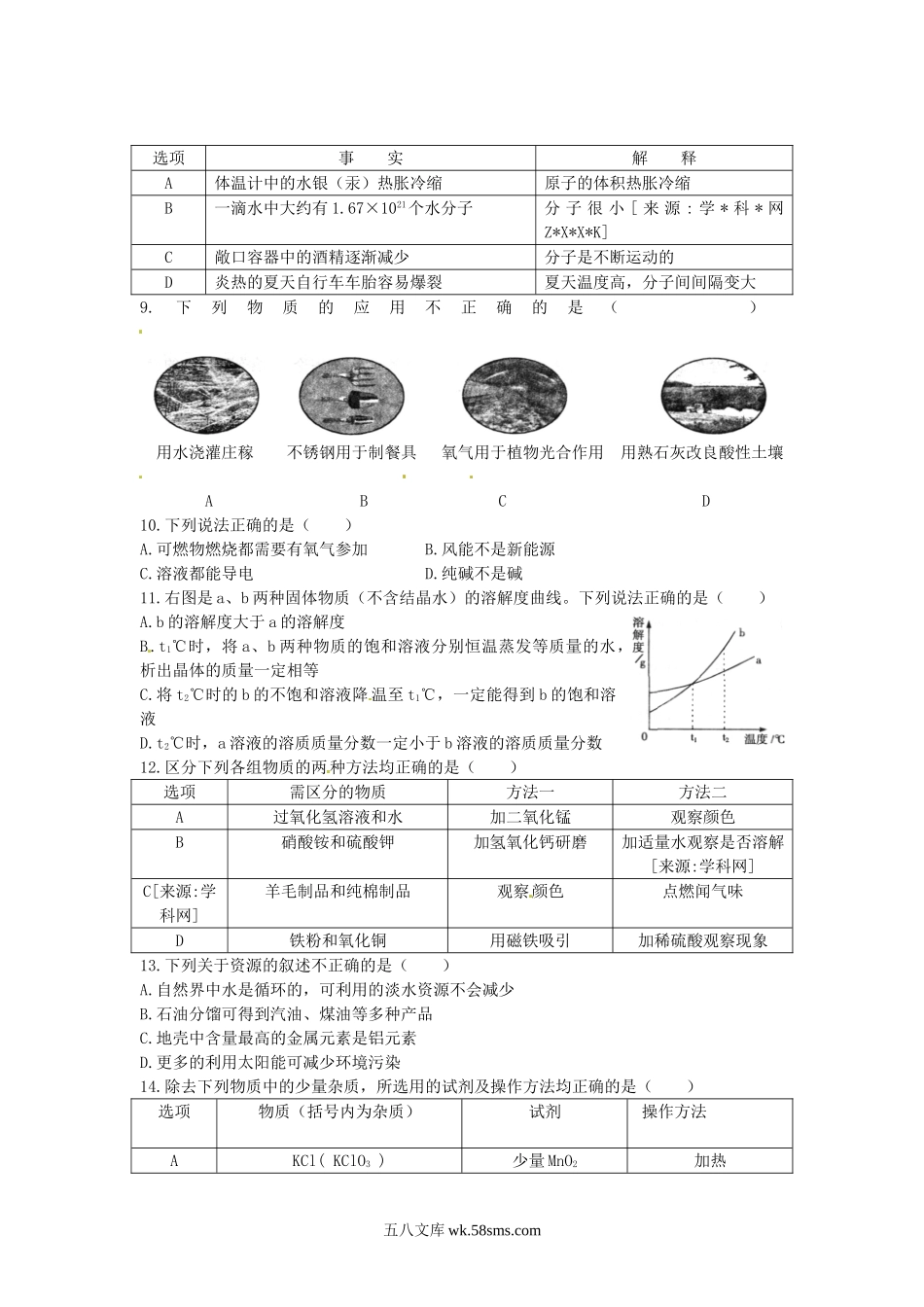 2010年黑龙江哈尔滨中考化学真题及答案.doc_第2页