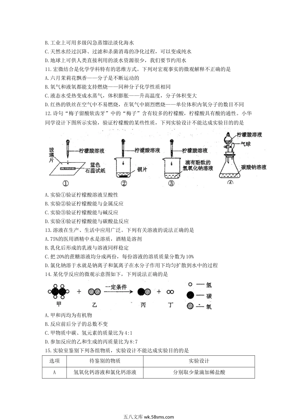 2021年山东省青岛市中考化学真题.doc_第2页