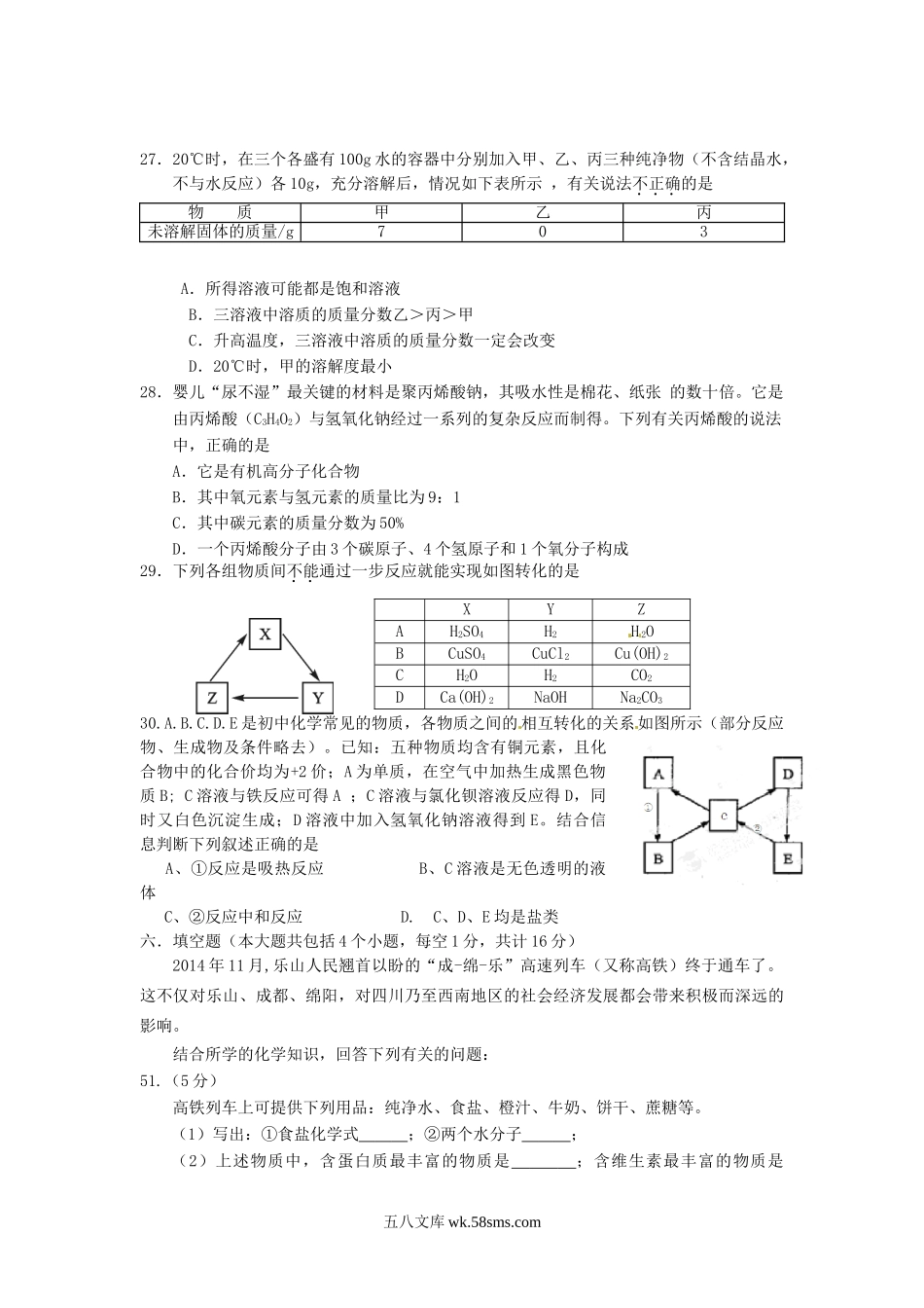 2015四川省乐山市中考化学真题及答案.doc_第2页