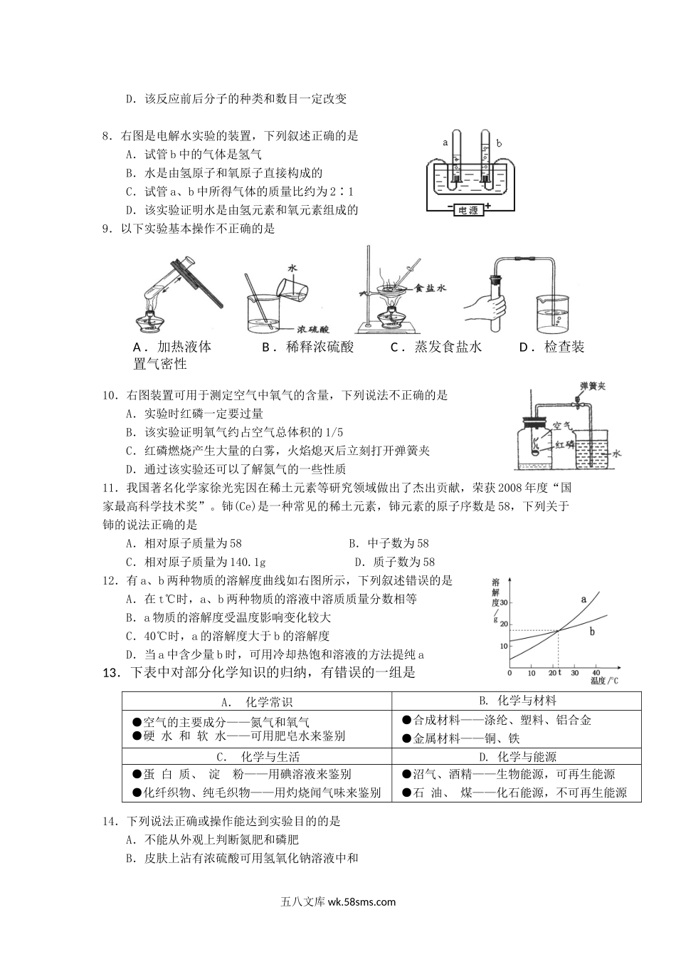 2010年云南普洱中考化学真题及答案.doc_第2页