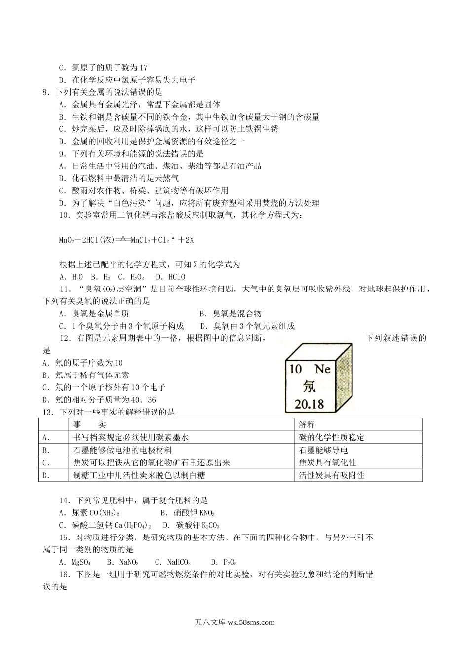 2010年湖南省株洲市中考化学真题及答案.doc_第2页