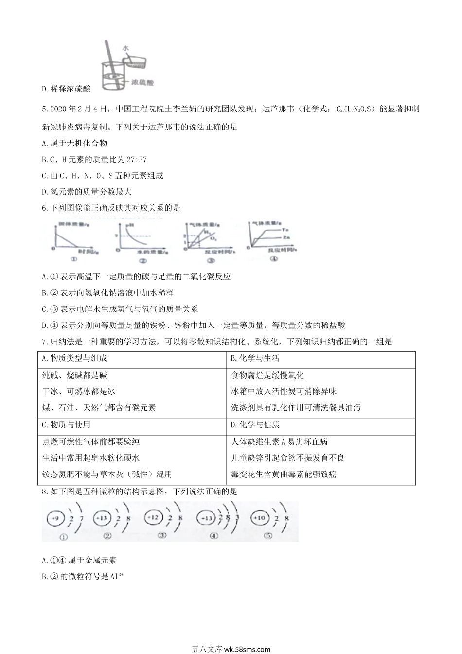 2020年湖南常德中考化学试题及答案.doc_第2页