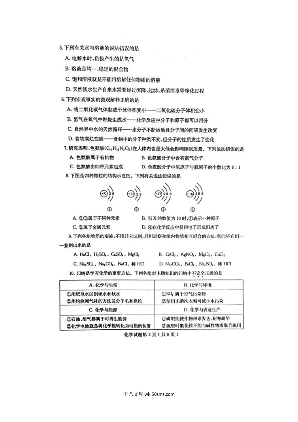 2021年山东省烟台市中考化学真题.doc_第2页