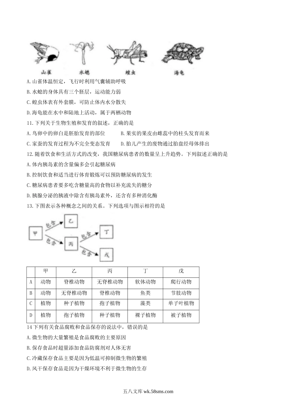 2020年河北省秦皇岛市中考生物真题及答案.doc_第3页