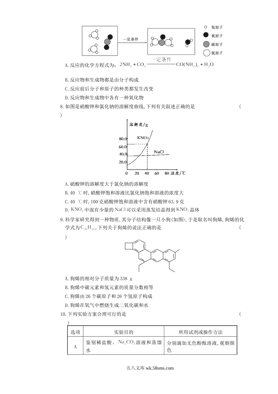 2019年四川省乐山市中考化学真题及答案.doc_第2页