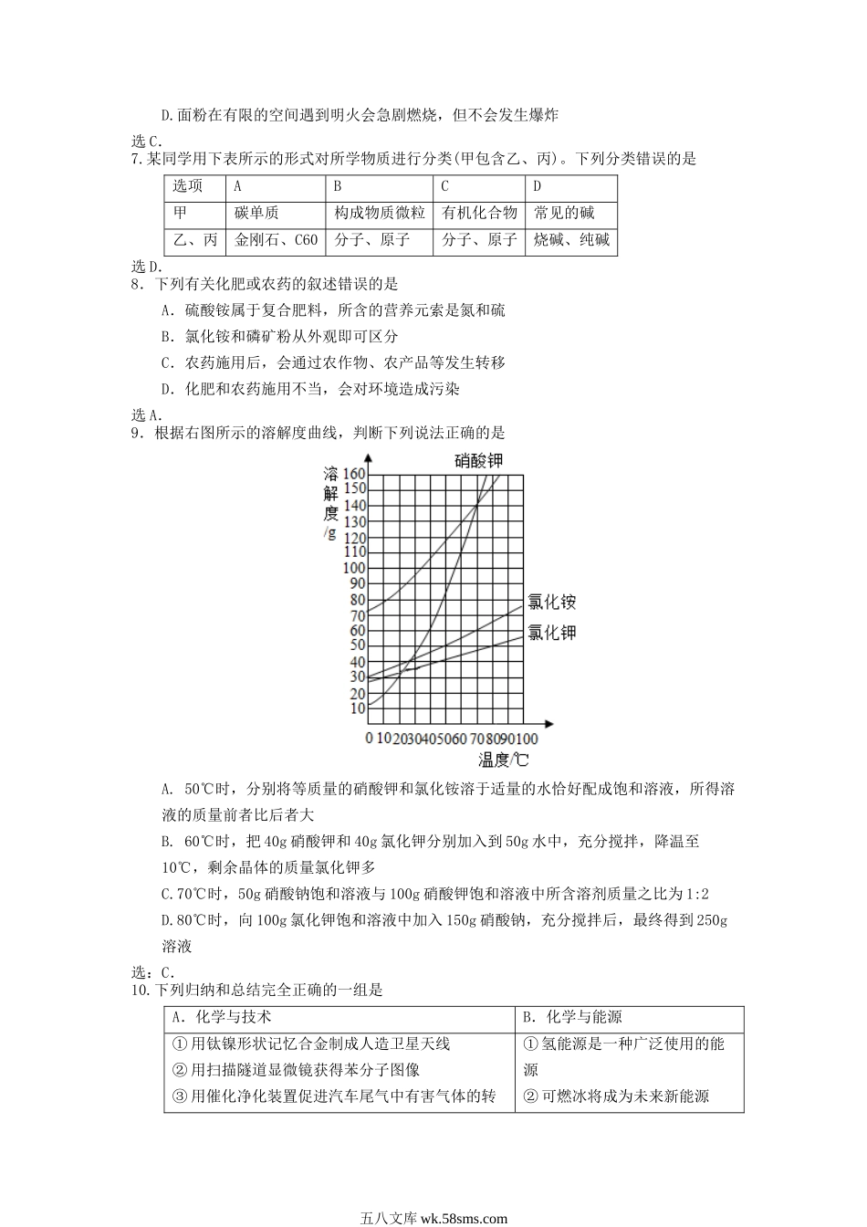 2017年江苏无锡中考化学真题及答案.doc_第2页