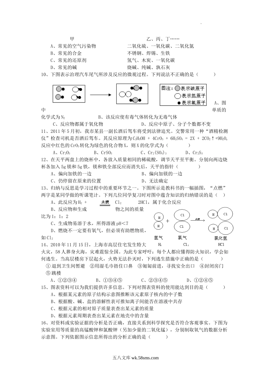 2011年四川省眉山市中考化学真题及答案.doc_第2页