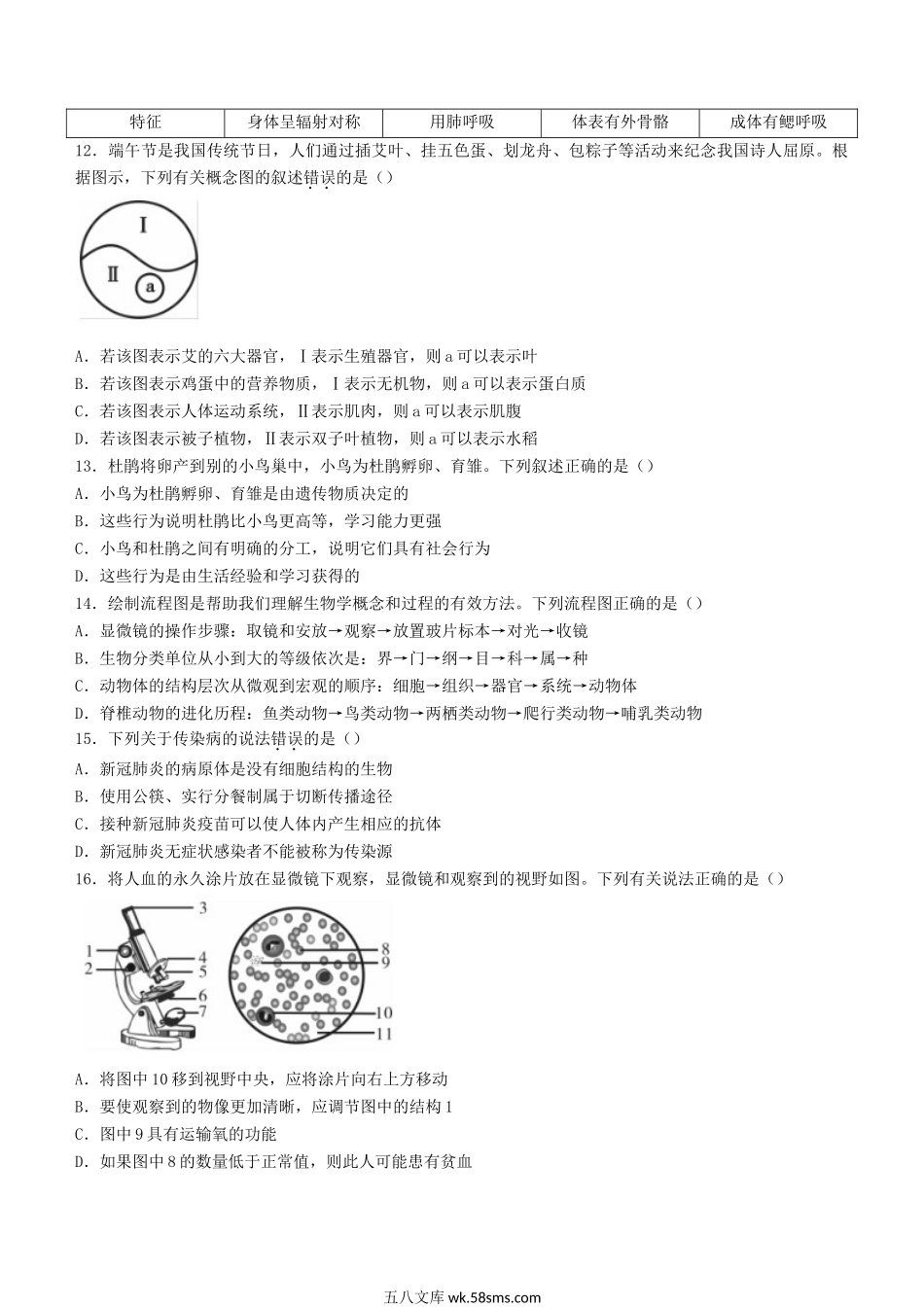 2021年江西吉安市中考生物试题及答案.doc_第2页