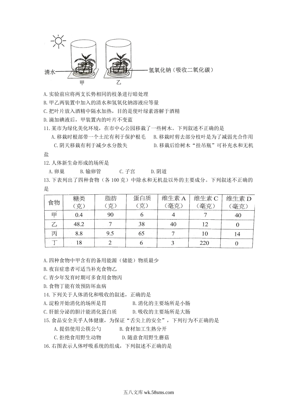 2021年云南大理中考生物试题及答案.doc_第2页