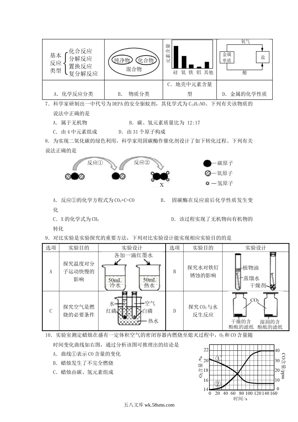 2018年安徽阜阳中考化学真题及答案.doc_第2页