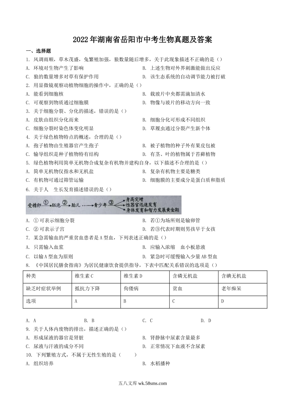 2022年湖南省岳阳市中考生物真题及答案.doc_第1页