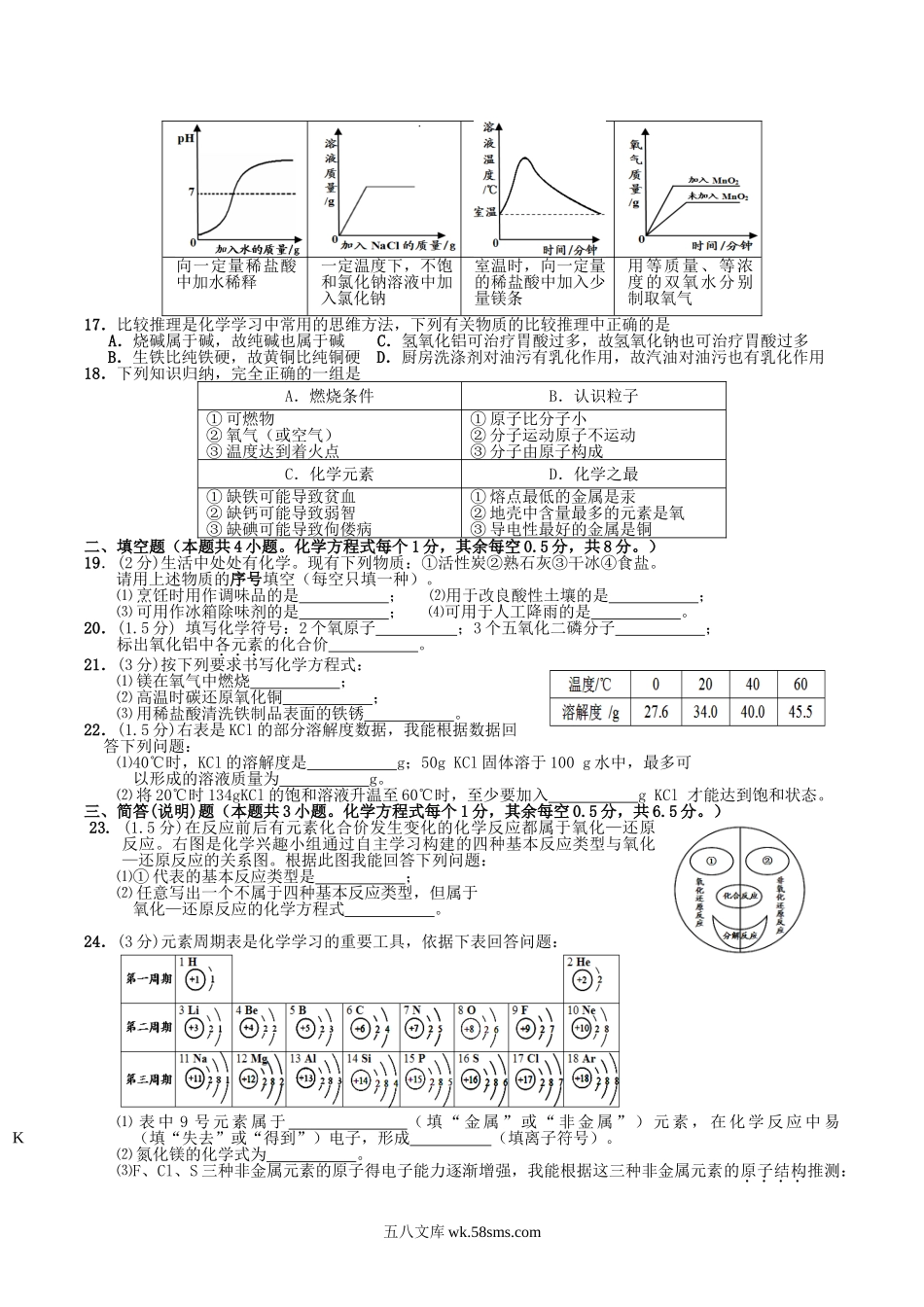 2012年湖北省宜昌市中考化学真题及答案.doc_第2页