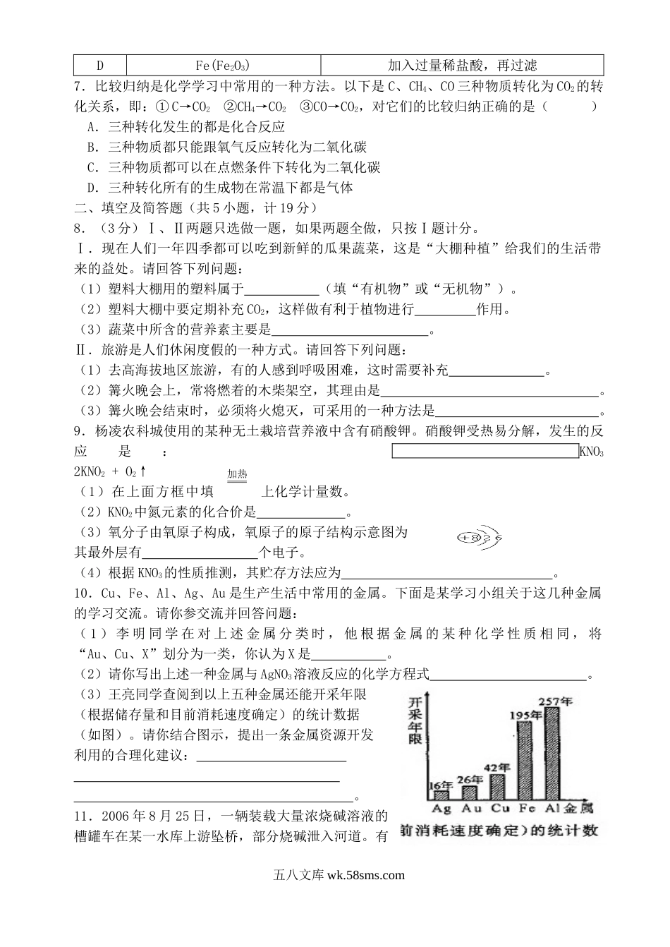 2007年陕西省中考化学真题及答案.doc_第2页