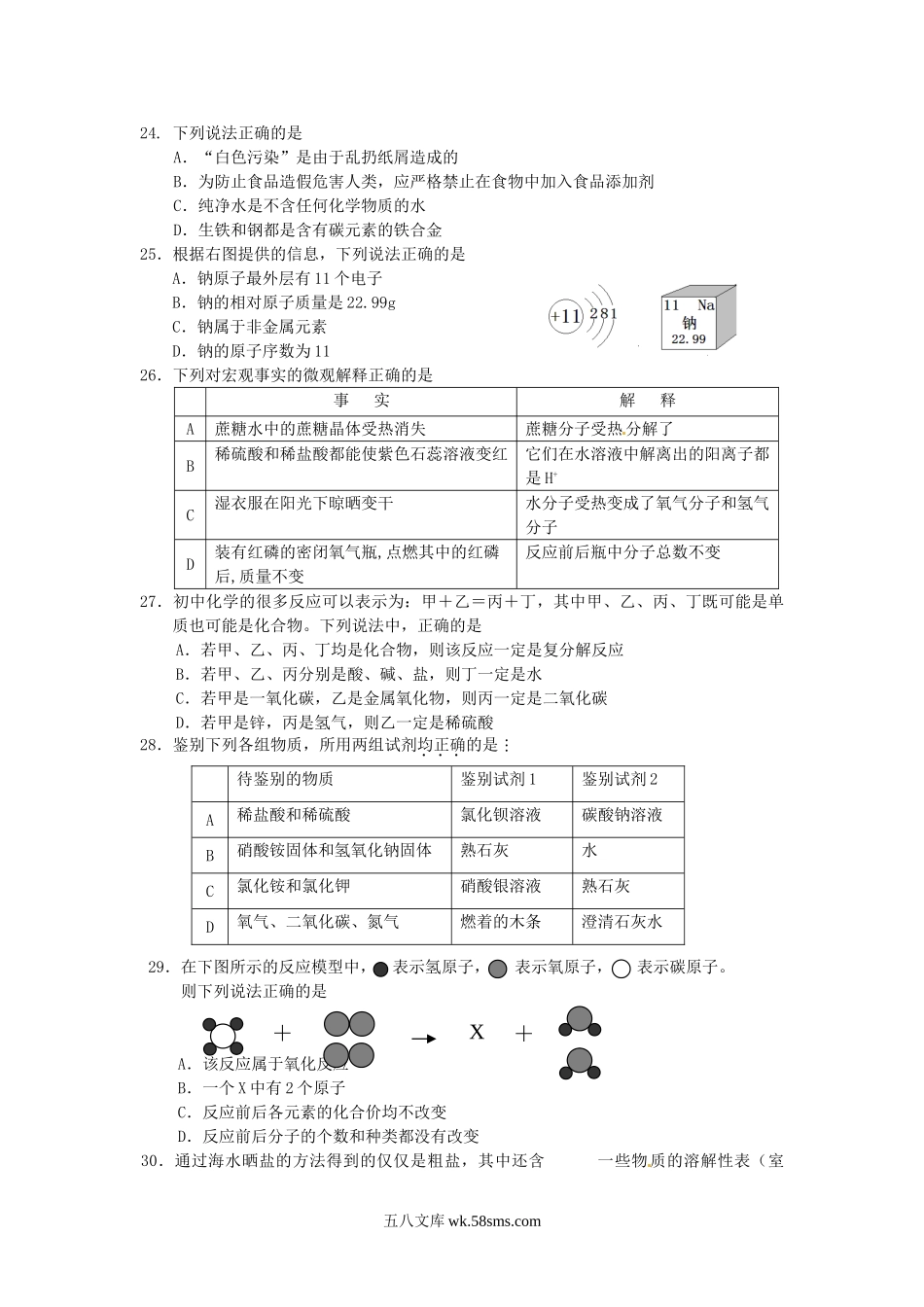 2013年四川省乐山市中考化学真题及答案.doc_第2页