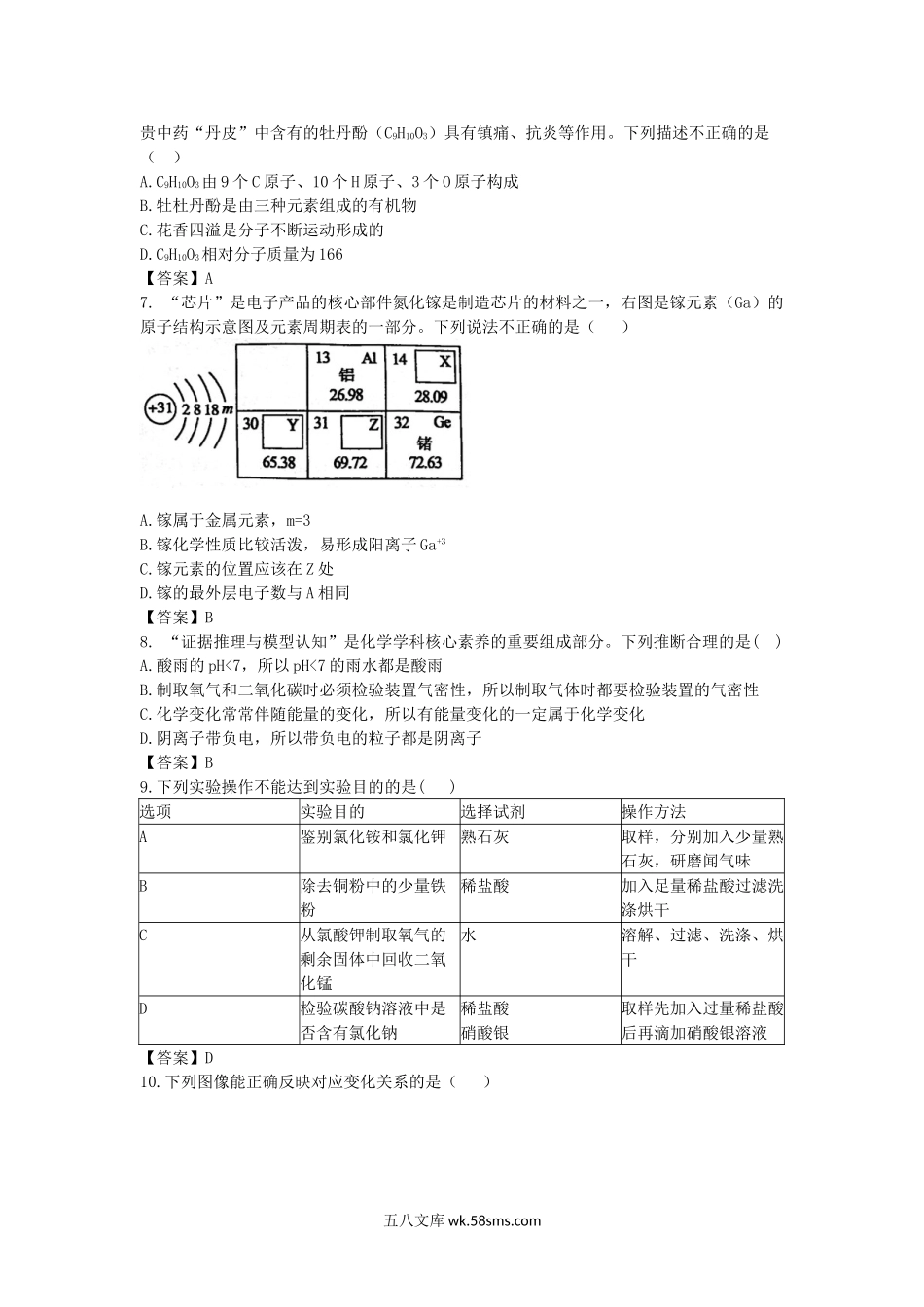 2021年山东省菏泽市中考化学真题及答案.doc_第2页