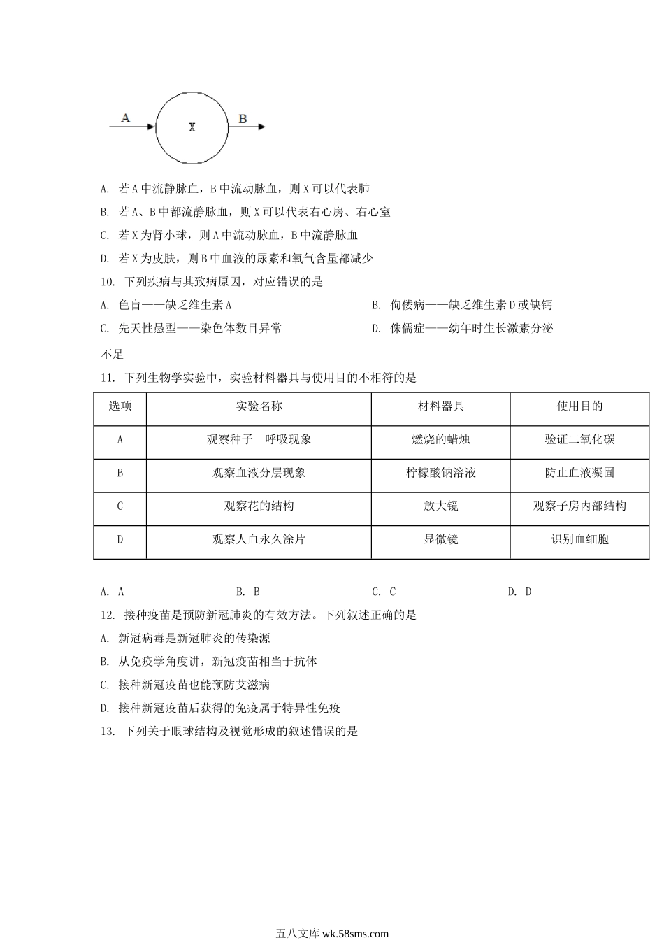 2022山东省济南市中考生物真题及答案.doc_第3页