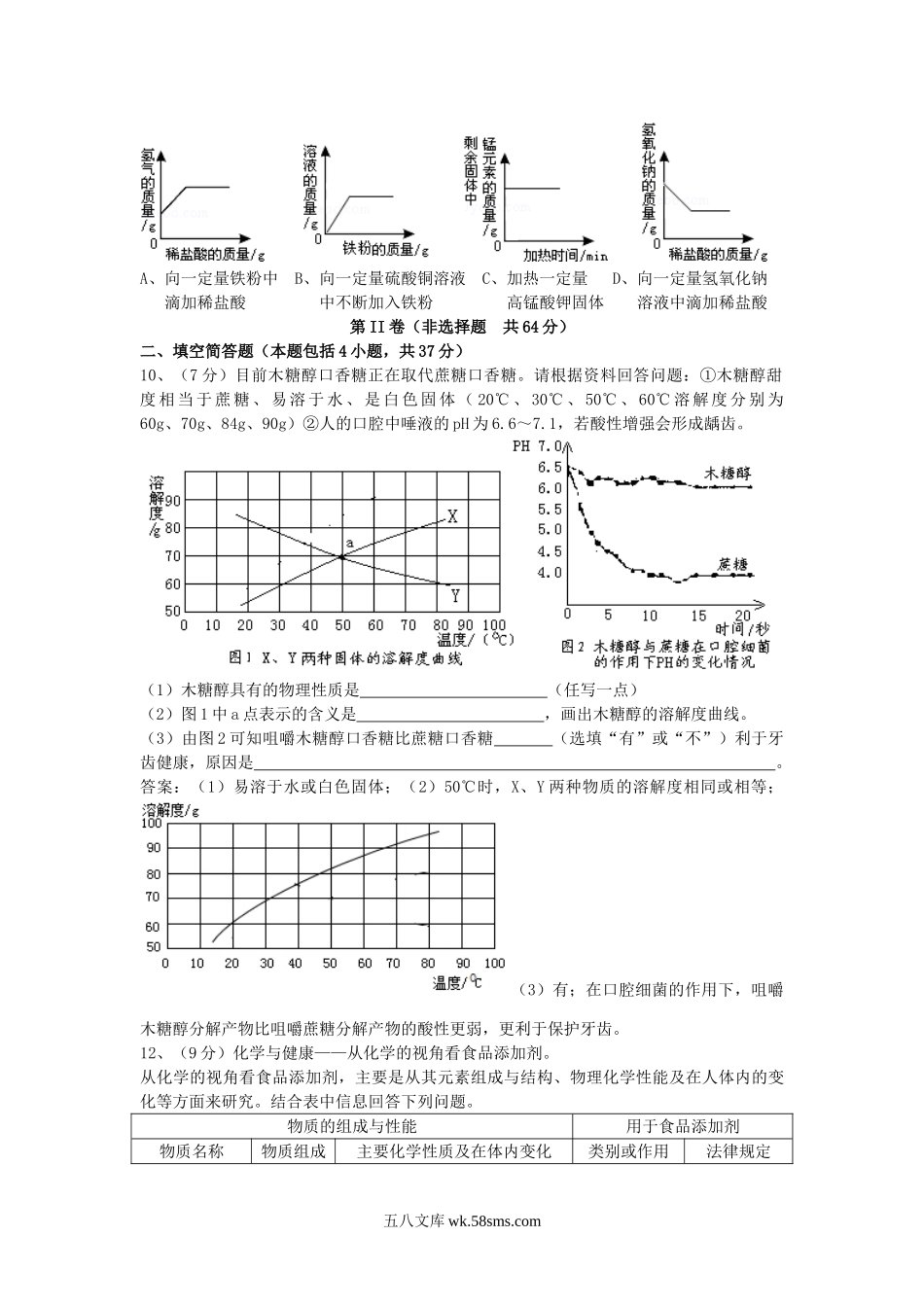 2014山东省东营市中考化学真题.doc_第3页