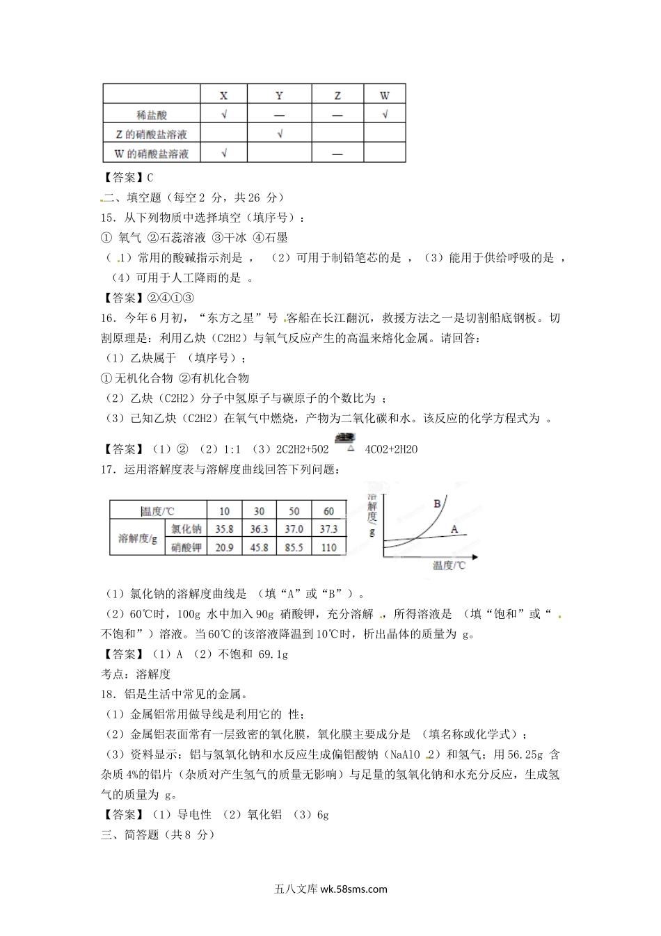 2015年海南三亚中考化学真题及答案.doc_第3页