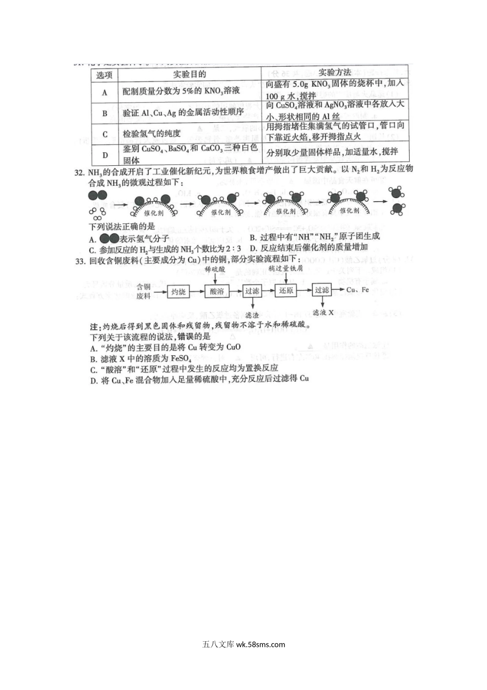 2021年江苏省连云港市中考化学真题及答案.doc_第2页