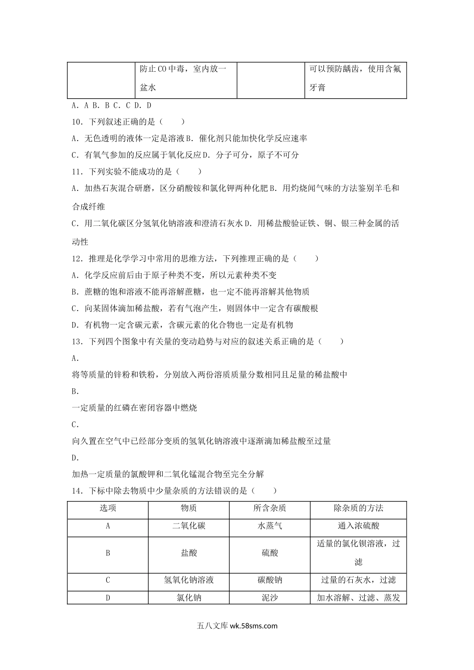 2016年黑龙江黑河中考化学真题及答案.doc_第2页