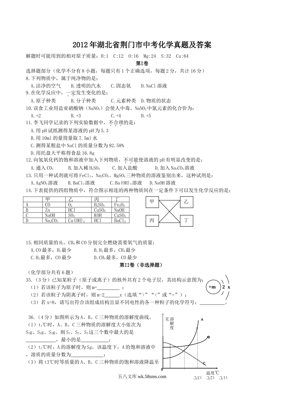 2012年湖北省荆门市中考化学真题及答案.doc_第1页