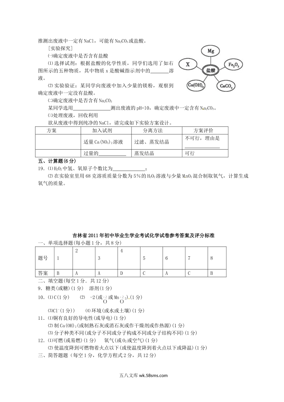 2011年吉林中考化学真题及答案.doc_第3页