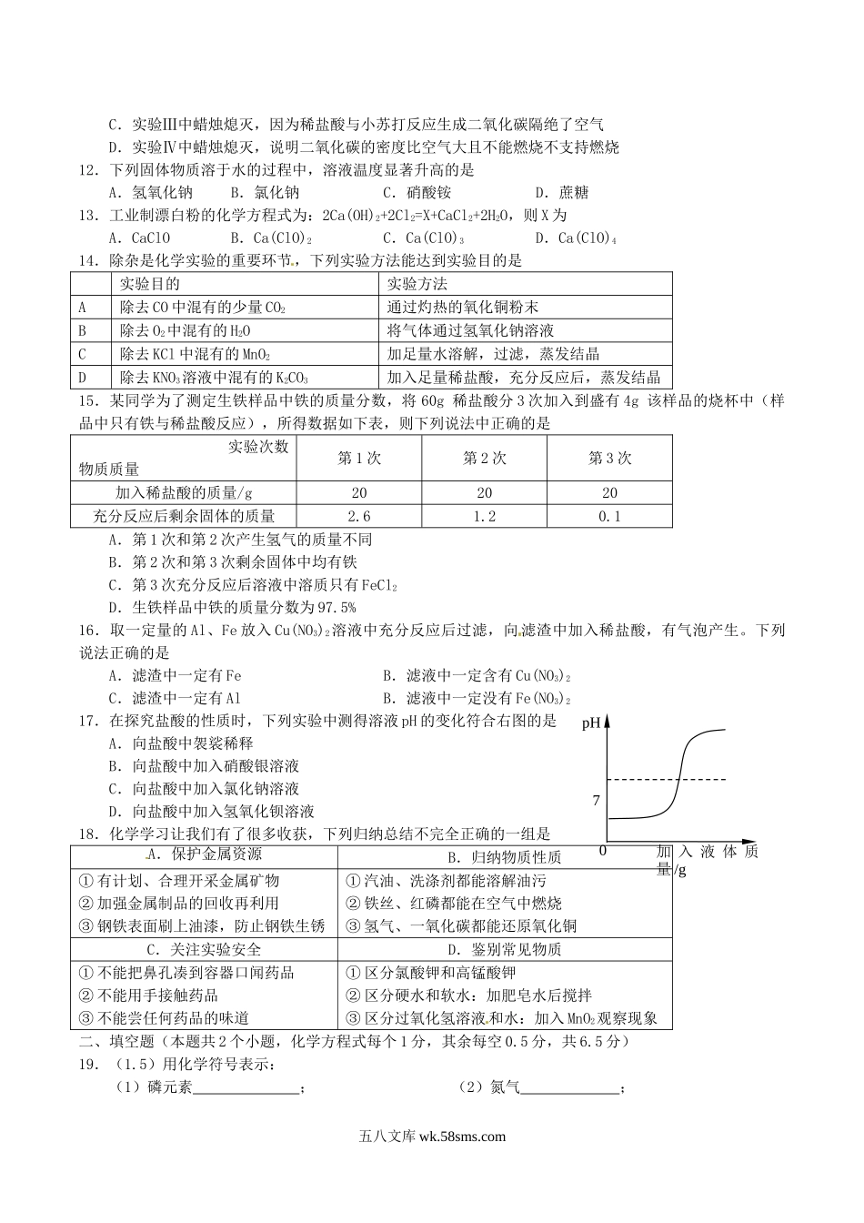 2017年湖北省宜昌市中考化学真题及答案.doc_第2页