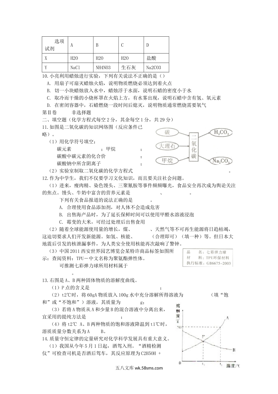 2011年山西省阳泉中考化学真题及答案.doc_第2页