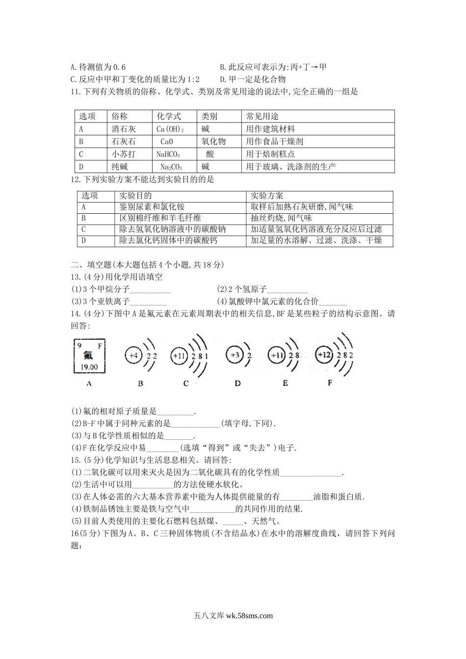 2018年辽宁丹东中考化学真题及答案.doc_第2页