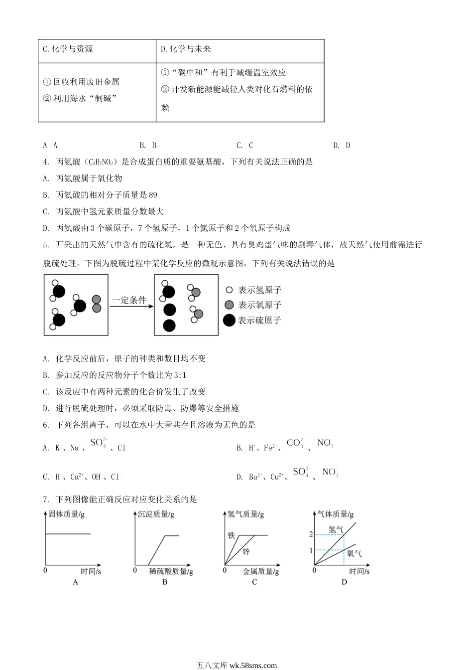 2024年四川达州中考化学试题及答案.doc_第2页