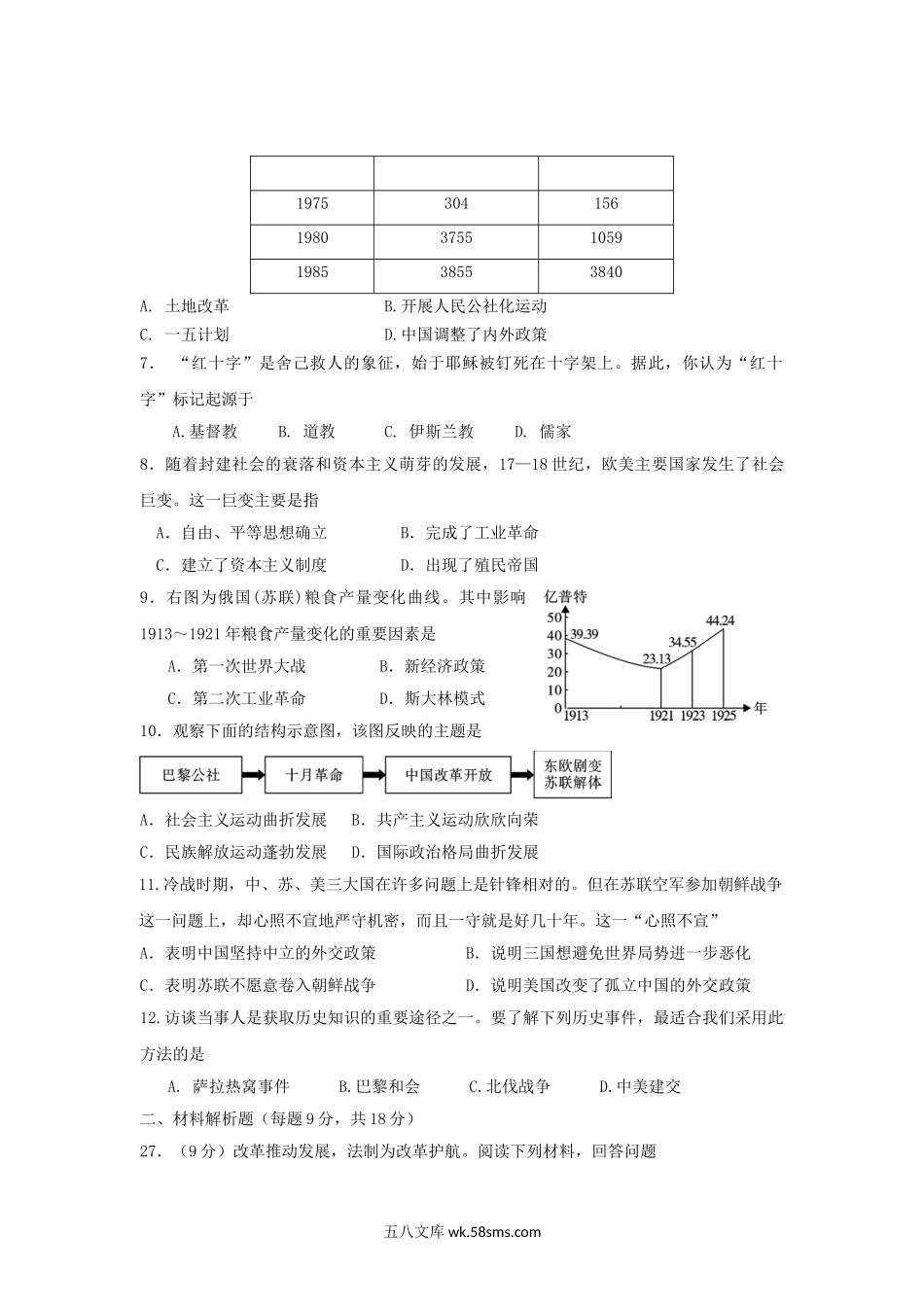 2017年四川省绵阳市中考历史真题及答案.doc_第2页