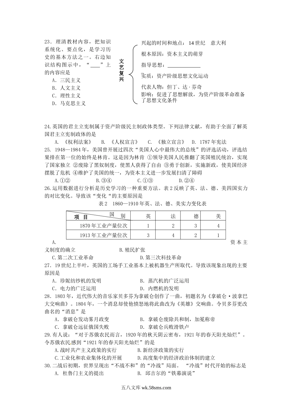 2013年四川省乐山市中考历史真题及答案.doc_第2页