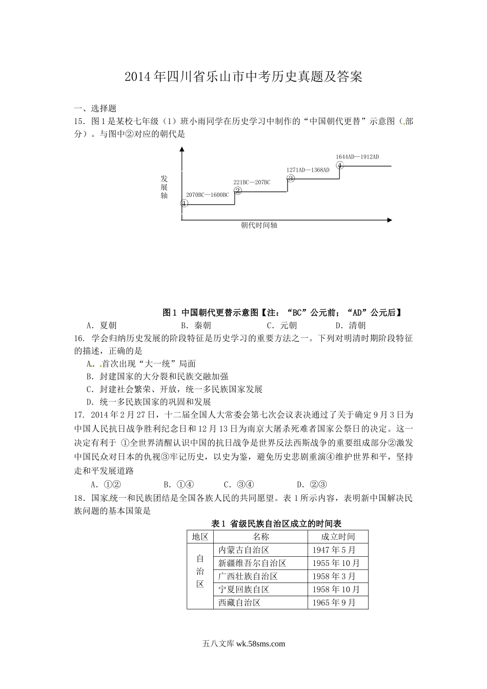 2014年四川省乐山市中考历史真题及答案.doc_第1页