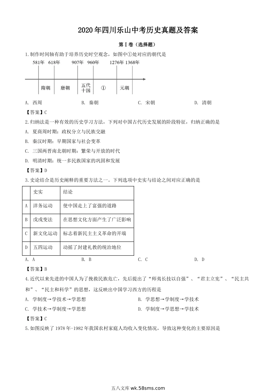 2020年四川乐山中考历史真题及答案.doc_第1页