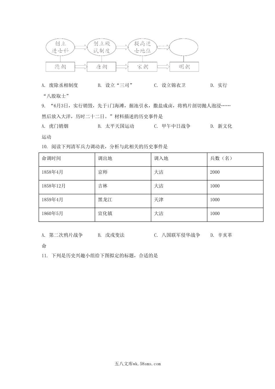 2022年江西景德镇中考历史试卷及答案.doc_第2页