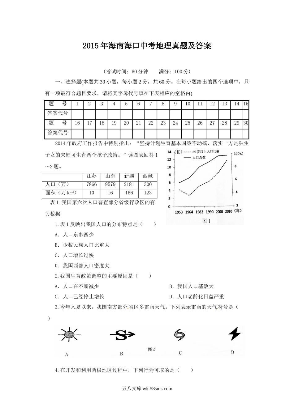 2015年海南海口中考地理真题及答案.doc_第1页