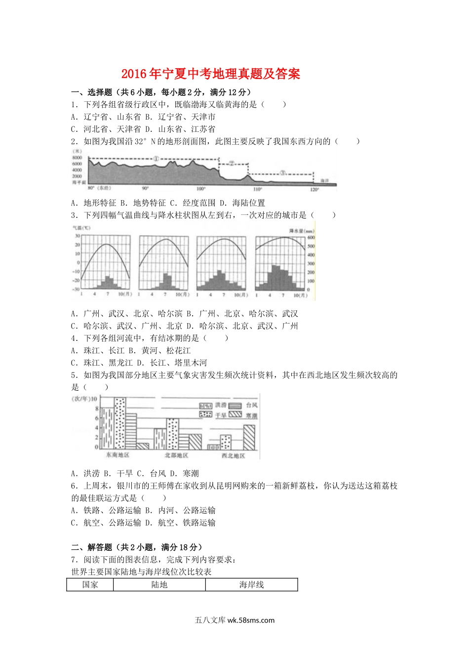 2016年宁夏中考地理真题及答案.doc_第1页