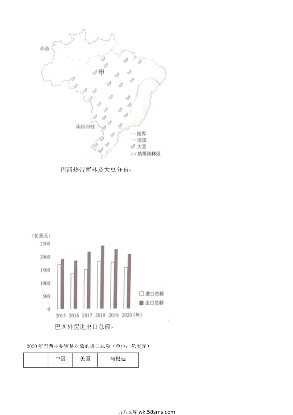 2021年上海宝山中考地理试题及答案.doc_第3页