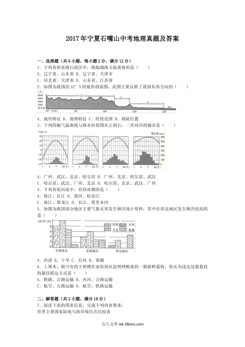 2017年宁夏石嘴山中考地理真题及答案.doc_第1页