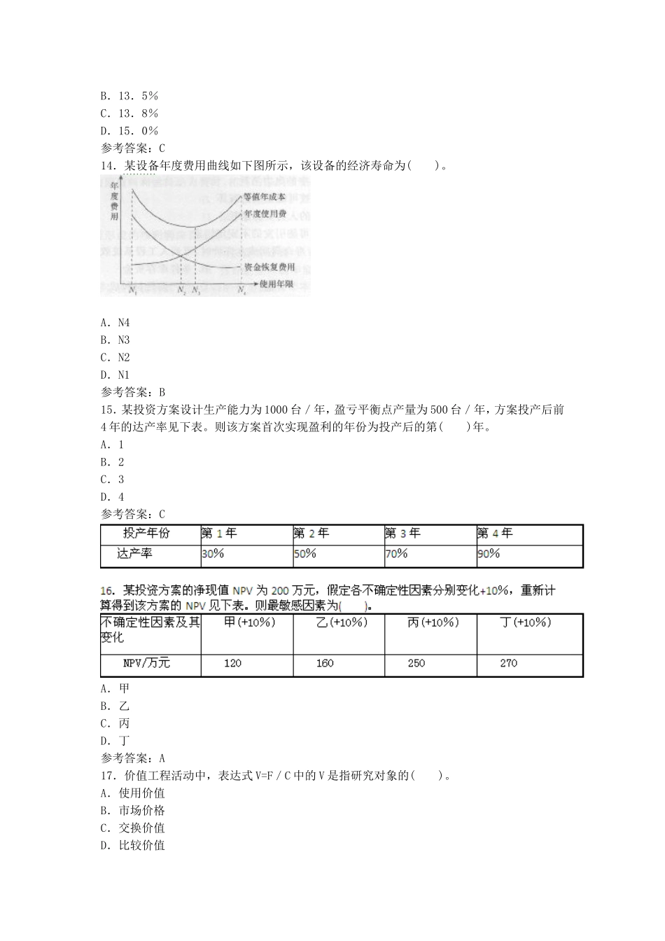 2012年造价工程师造价管理考试真题及答案.doc_第3页