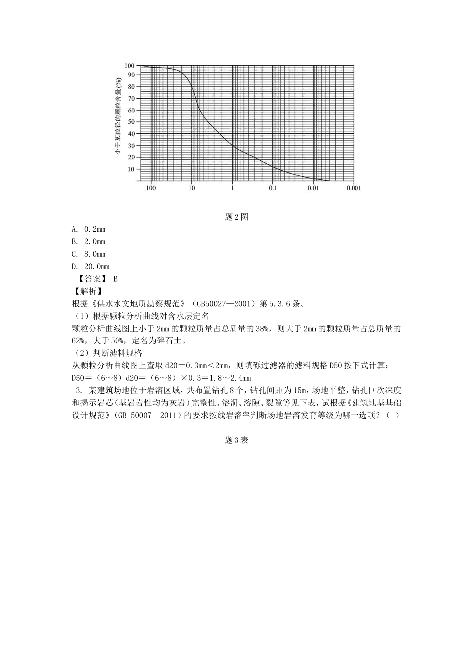 2019年注册岩土工程师专业案例考试真题及答案上午卷.doc_第2页