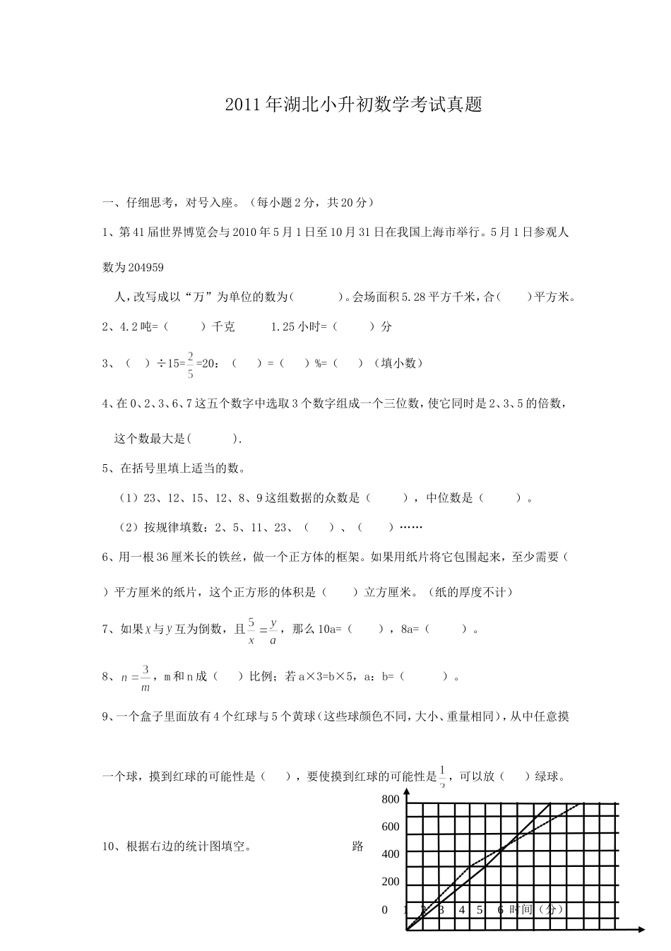 2011年湖北小升初数学考试真题.doc_第1页