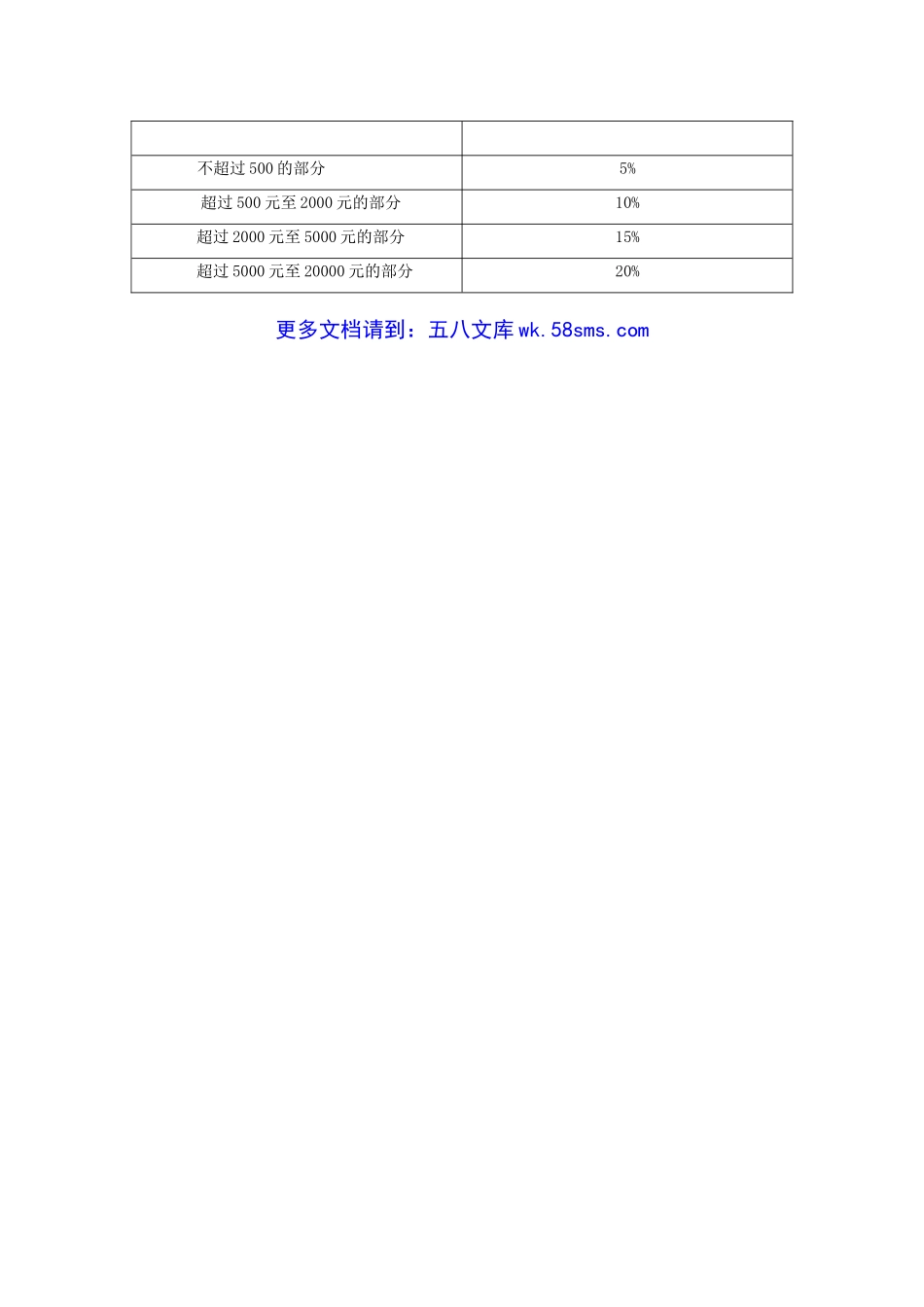 2015年陕西西北大学附中小升初数学真题.doc_第3页