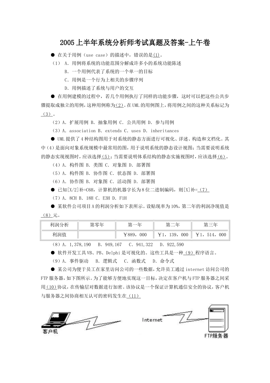 2005上半年系统分析师考试真题及答案-上午卷.doc_第1页