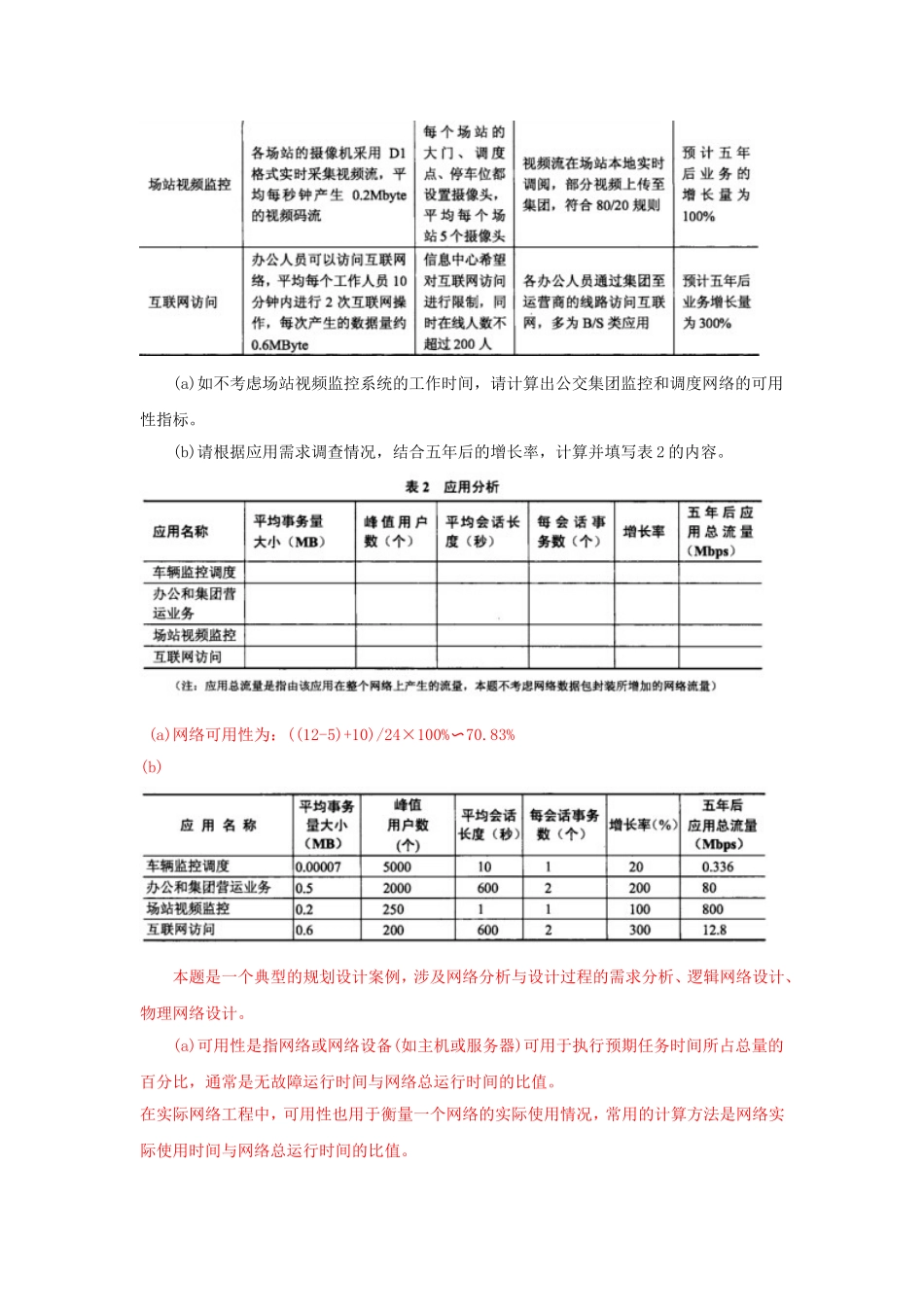 2009下半年网络规划师考试真题及答案-下午卷.doc_第2页