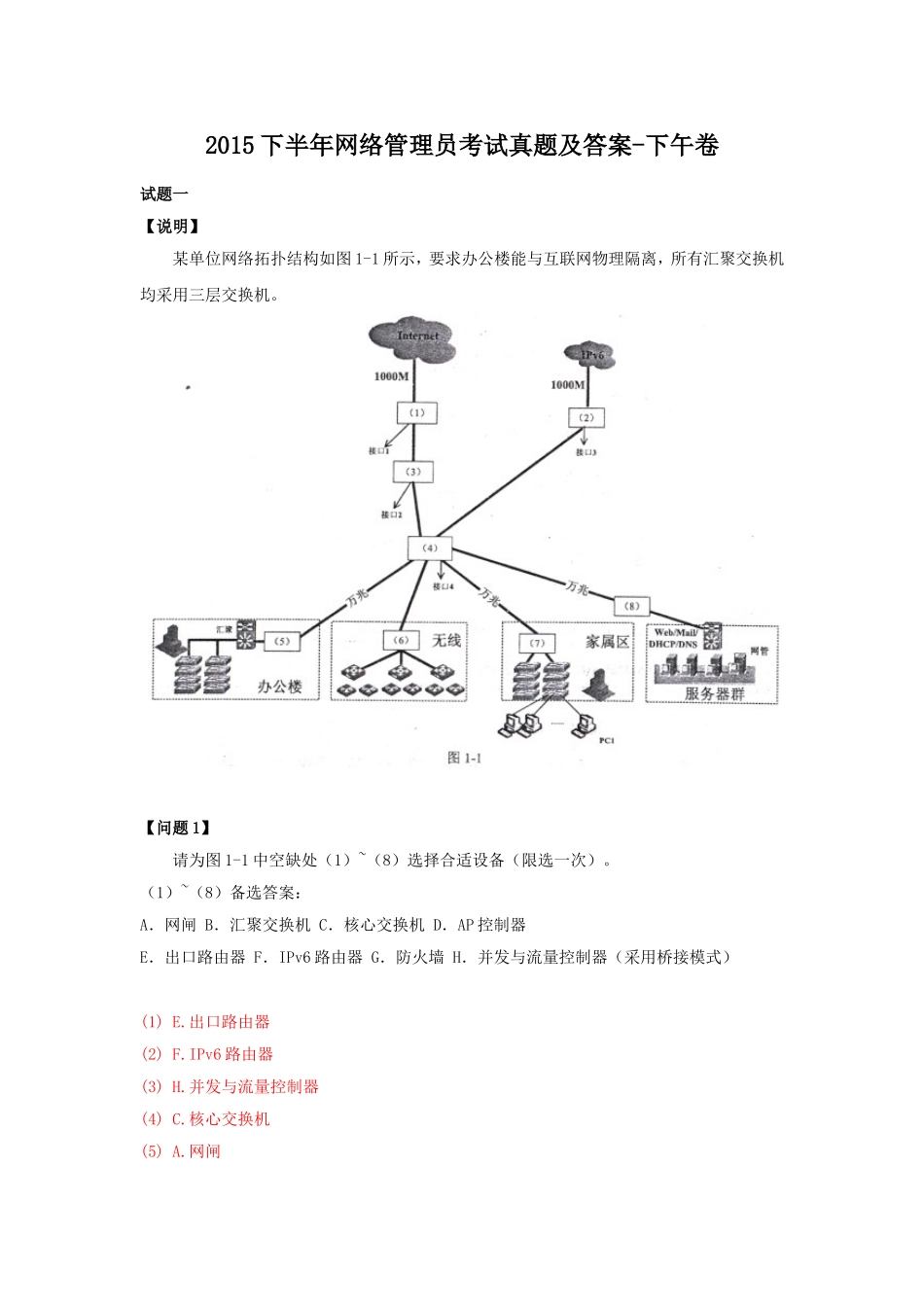 2015下半年网络管理员考试真题及答案-下午卷.doc_第1页