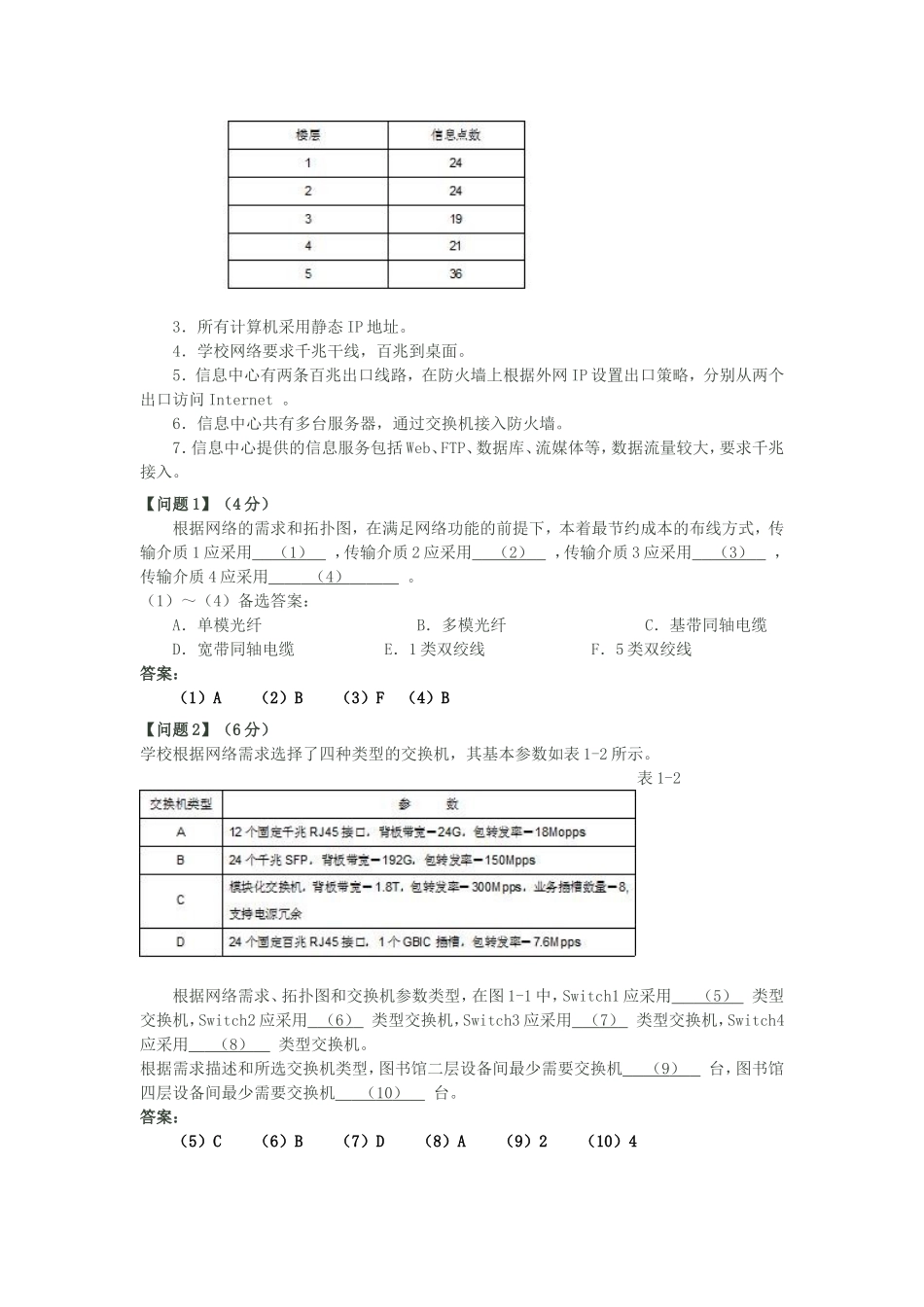 2010上半年网络工程师考试真题及答案-下午卷.doc_第2页